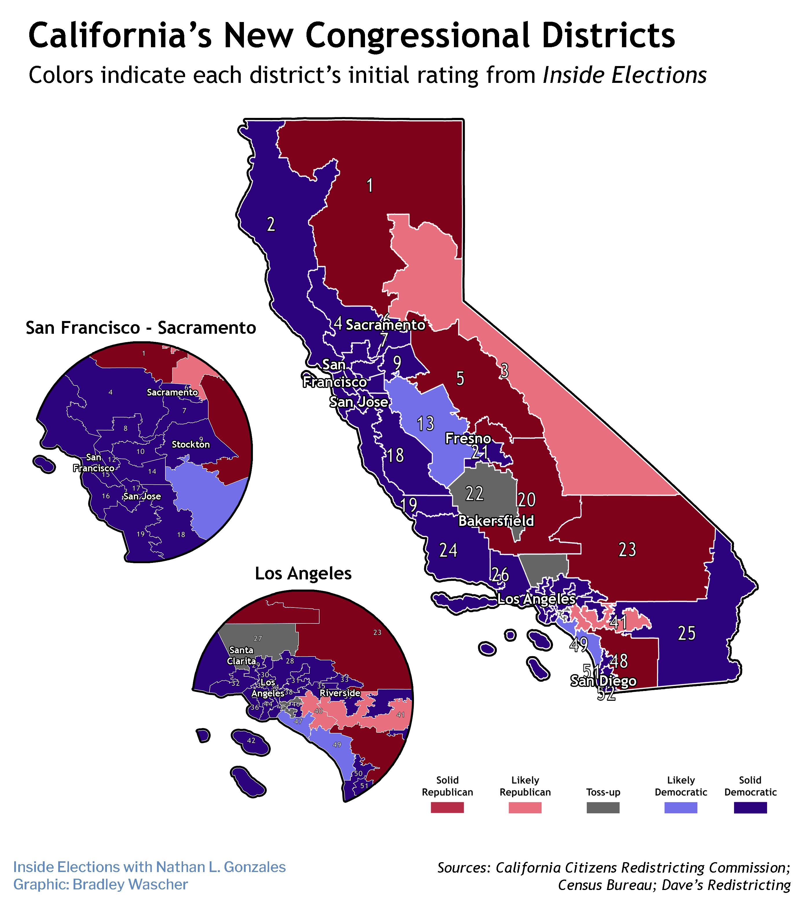 California Redistricting Golden Opportunities News & Analysis