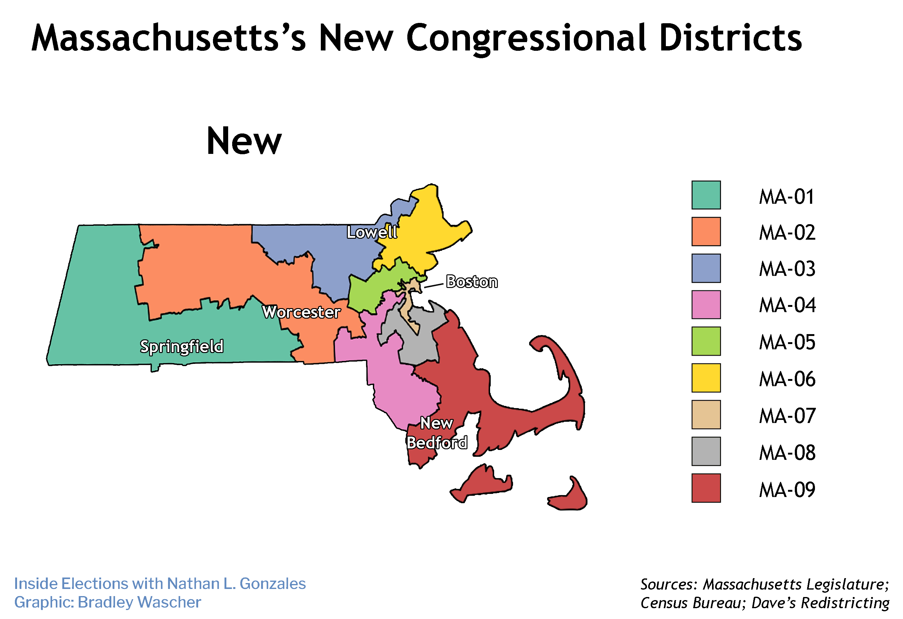 Massachusetts Redistricting A Common Story in the Commonwealth News